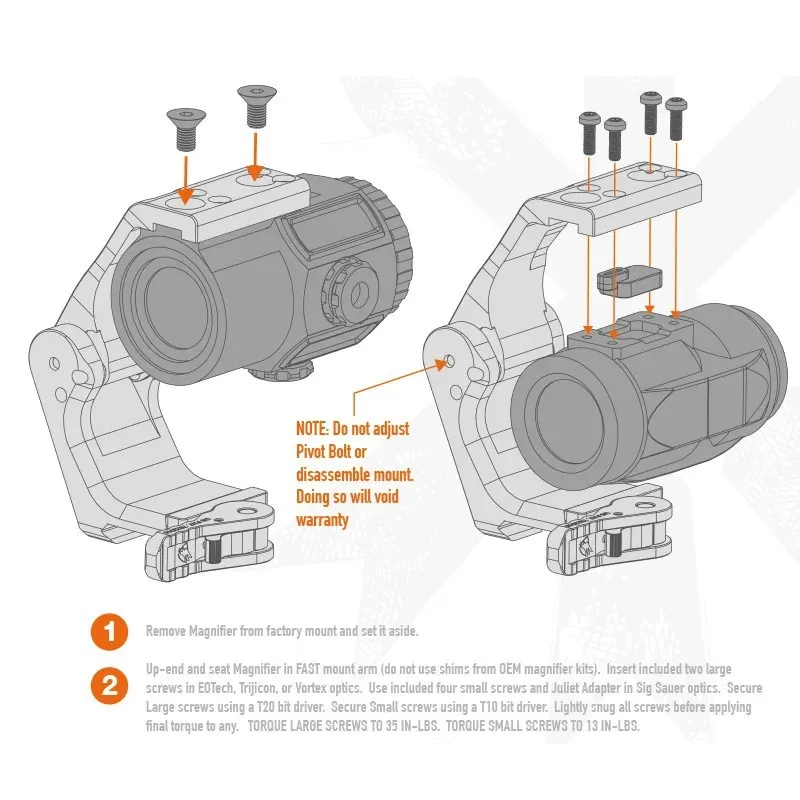 Tacitcal UN FAST FTC OMNI Suporte para lupa 2.26 \