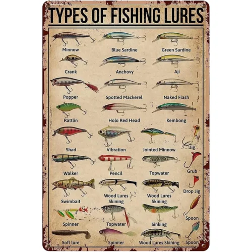 

Винтажные рыболовные металлические знаки, типы рыболовных приманок, знания Оловянная табличка Wall