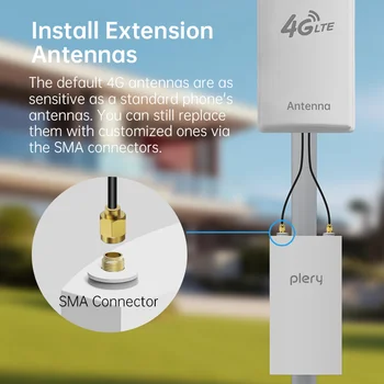 comfast AX300 4G Lte modem se SIM kartou WiFi6 2.4G venkovní přenosný bezdrátový internetový router ASR1803S čip 4 antény PlugPlay 10 nejlepší prodej 4G LTE router s venkovní anténou - №4