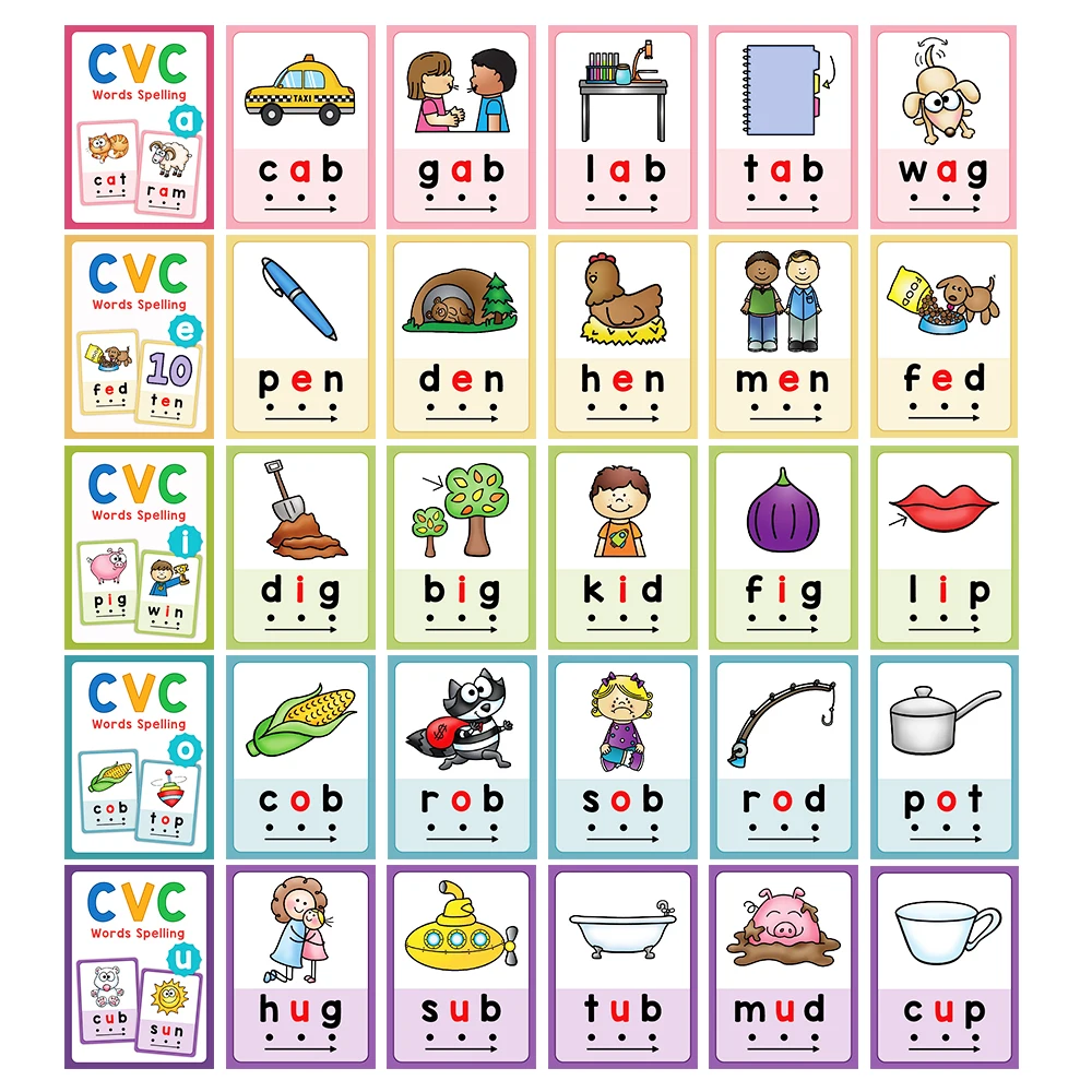 Montessori CVC Words Learning Flashcards Short Vowel Reading Letters Learning Supplies for Kindergarten Teacher Teaching Aids