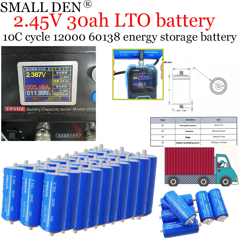 Lithium Titanate Ba…