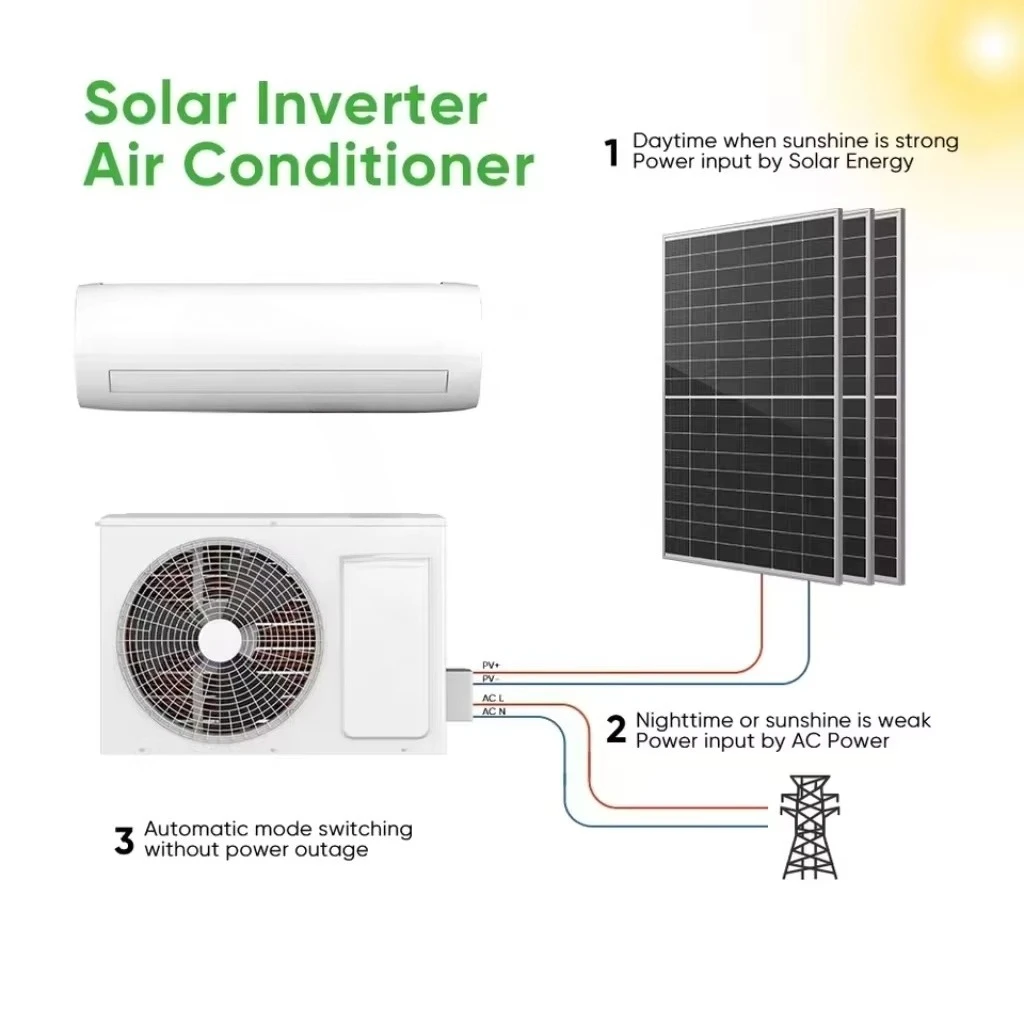 Phoenix Warehouse Hybrid Solar Air Conditioning System 18000 BTU Cooling and Heating Air Conditioning SEER36 Suitable for Home
