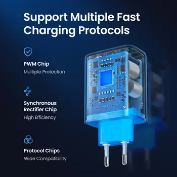 6 最佳銷售 ugreen 65瓦 - №2