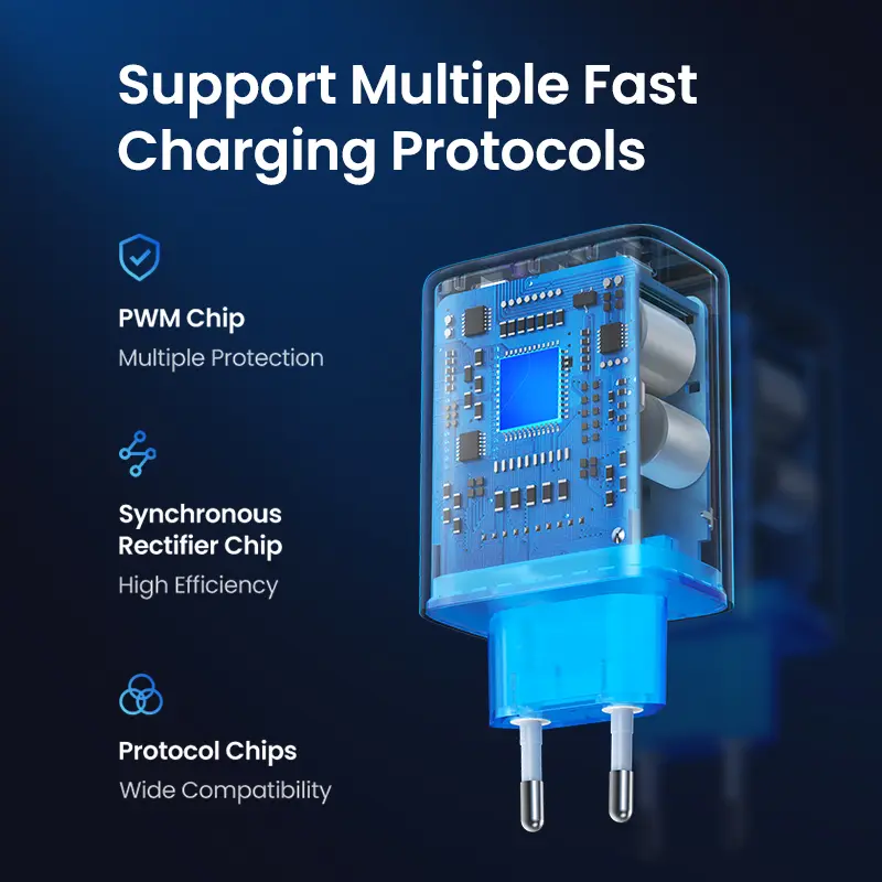 UGREEN 65W PD Charger Quick Charge 4.0 3.0 Type C PD USB Charger for iPhone 18 17 16 Pro Max Fast Charger For Laptop PD Charger - 6