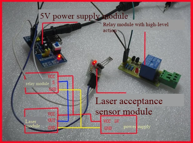 Das Lasersensor-Empfangsmodul (unmodulierter Röhrenempfänger) verfügt über einen hochintensiven Laserausgang. – Detail 2