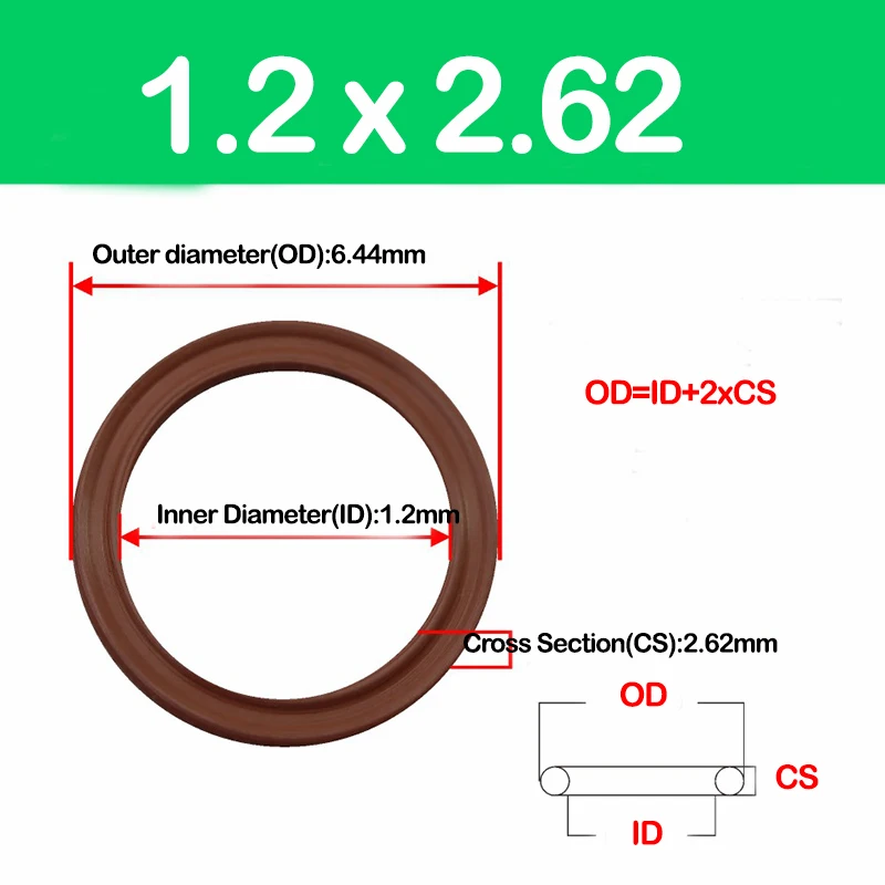 Picture 3: CS 2.62mm,FKM X-Ring,Four Lip Seal Ring,Fluoro Rubber,for Hydraulic Cylinders,Pistons,Piston rods.Inner Diameter1.2-247.32mm