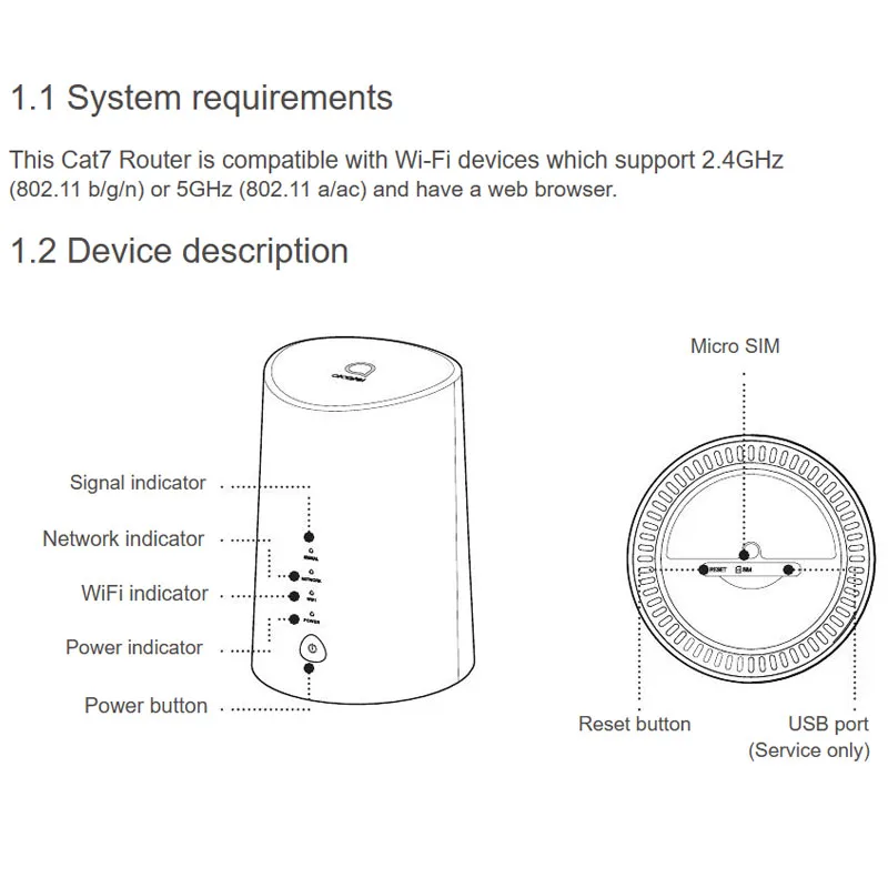 Unlocked Alcatel HH71 4G CPE Router 300Mbps Cat7 WiFi Repeater Amplifier Dual-band Gigabit Signal Booster With Sim Card Slot