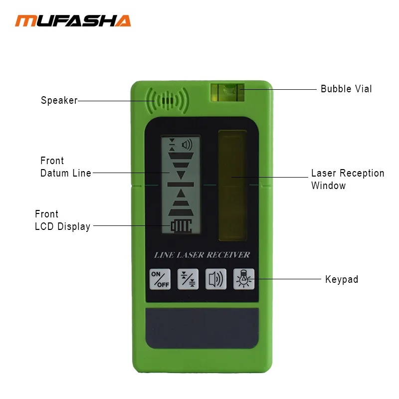 MUFASHA Laser Beam Receiver Only Suitable For Specific Levels