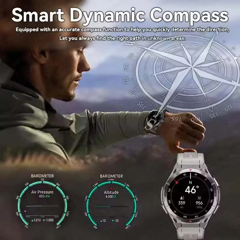 New For Samsung Galaxy Classes Outdoor GPS Smart Watch Men Bluetooth Call AMOLED 480mAh Battey IP69K 5ATM Swimming Smart Watch