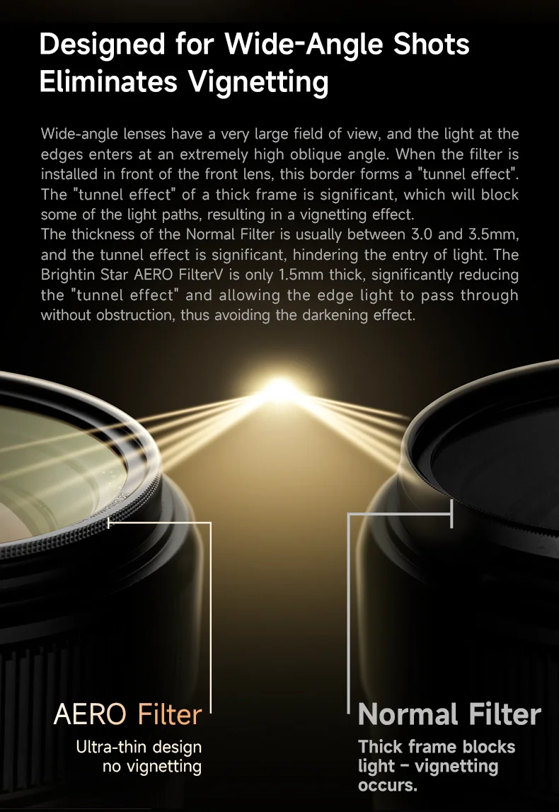 Brightin Star AERO Messing-UV-Filter für 39/43/46/49/52/55/58/62/67/77/82 mm Fujifilm Canon Sony Nikon Leica Objektivfilter – Detail 17