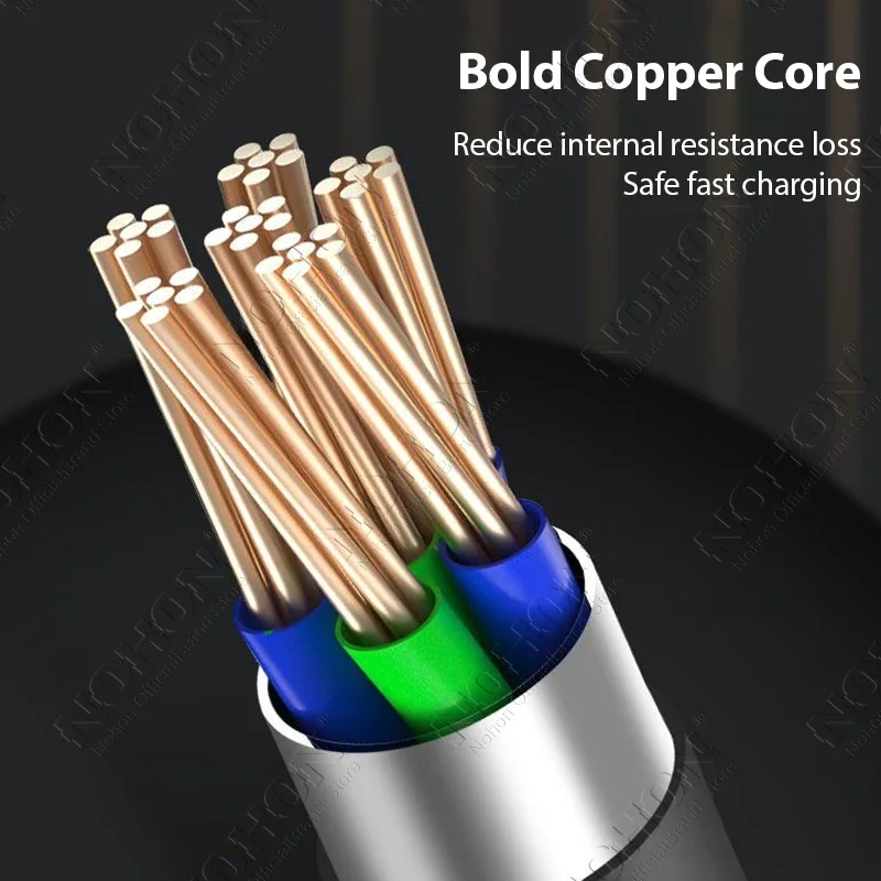 Coil 100W Ultra Fast Charging USB Type C Cable Spring 66W 5A Quick Charger USB C To Type C Wire for Samsung S23 Xiaomi