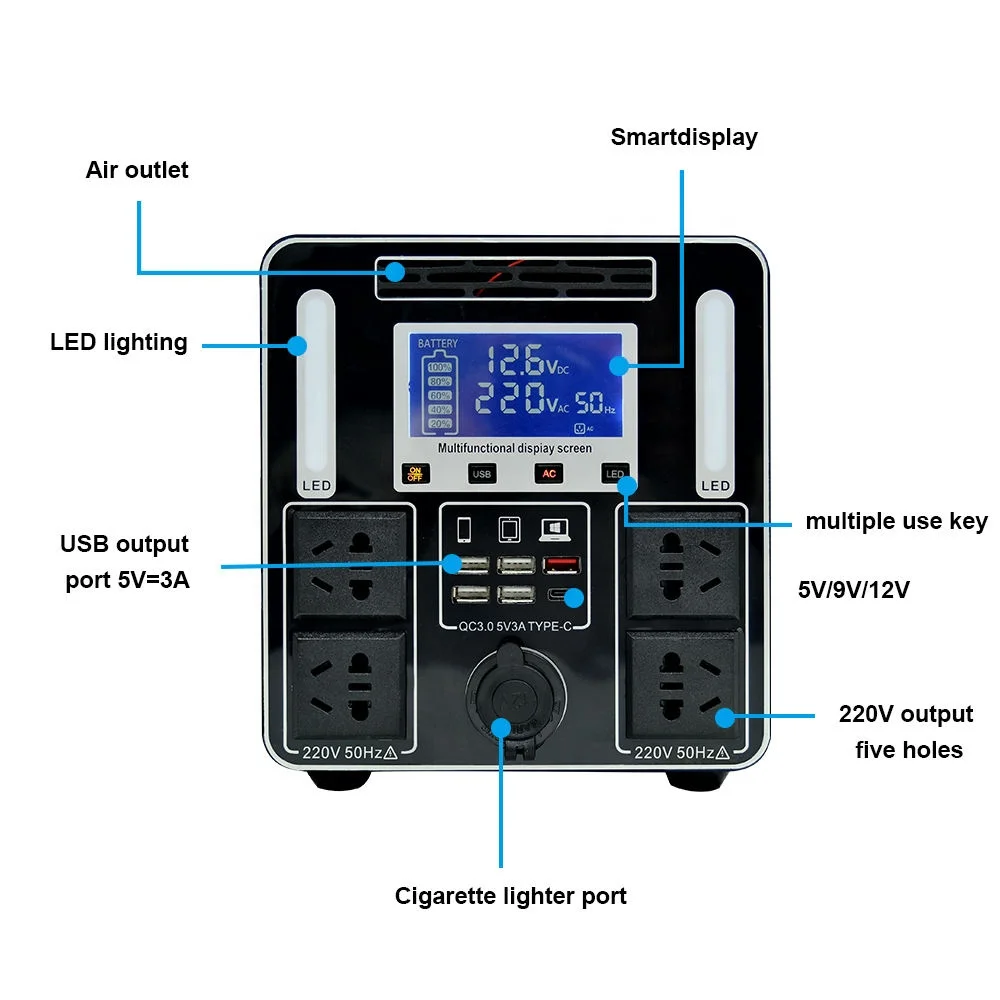 1000W 1200W AC/DC Outlets Backup LiFoPo4 Battery Home Energy Storage Power Supply Outdoor Portable Power Station