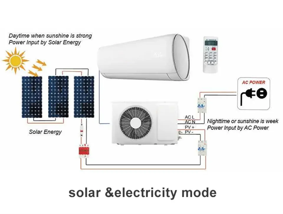 تعمل بالطاقة الشمسية خارج الشبكة مكيفات الهواء الشمسية الضوئية محرك مباشر مكيف الهواء ACDC مكيف الهواء الهجين