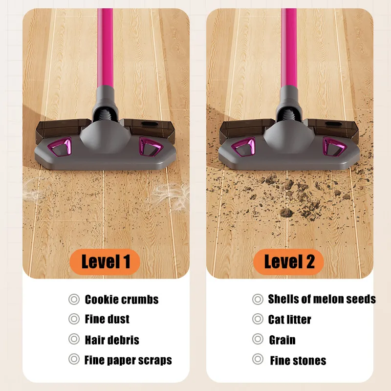 Wireless Vacuum Cleaner Household Super Strong Suction Floor Suction And Mopping All-in-one Machine Handheld Vacuum Cleaner
