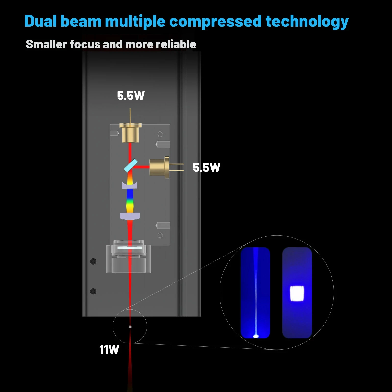 Imagem -05 - Cabeça de Laser de Alta Potência Neje 450nm 80w com Assistência de ar Bico de Metal Módulo de Laser de Gravação de Corte Ttlpwm