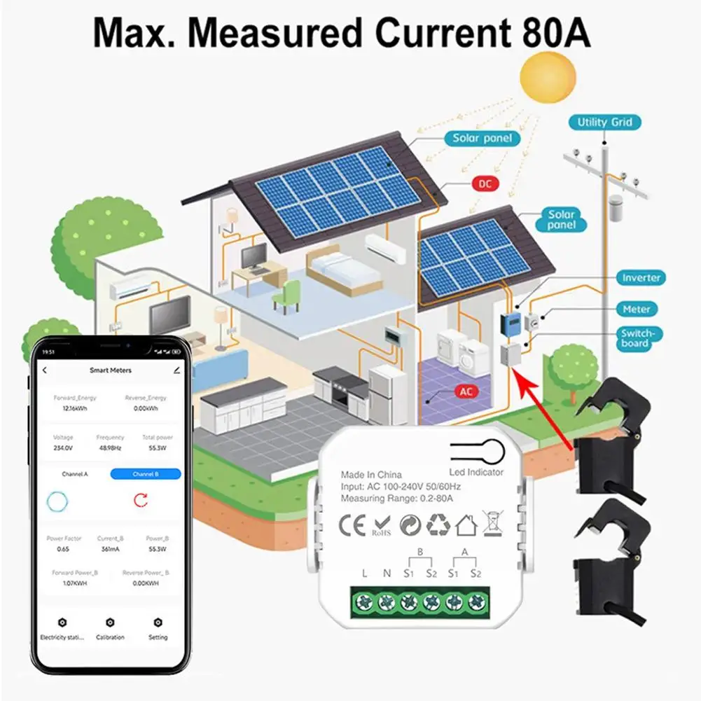 AC 110V/240V WiFi Energy Clamp Bidirectional Meter Transformer Channel With 1/2 PV System Alarm Solar Clamp Buzzer Current O7W7