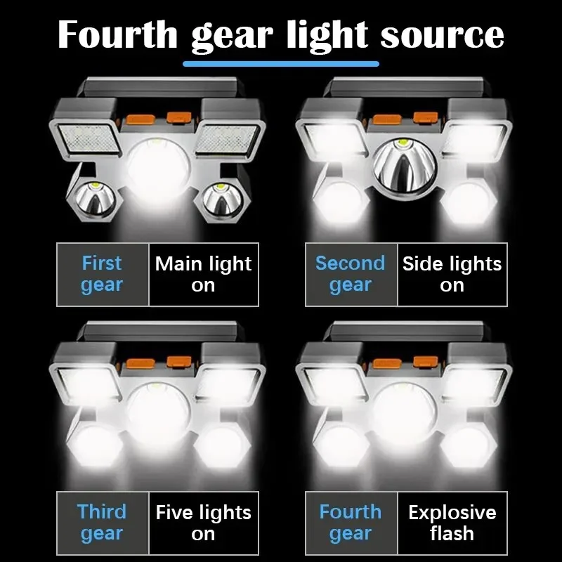 High Power Headlamp Fishing Camping Light 5*LED Super Bright Rechargeable Long Distance Head Mounted Mining Lamp Flashlight view 6