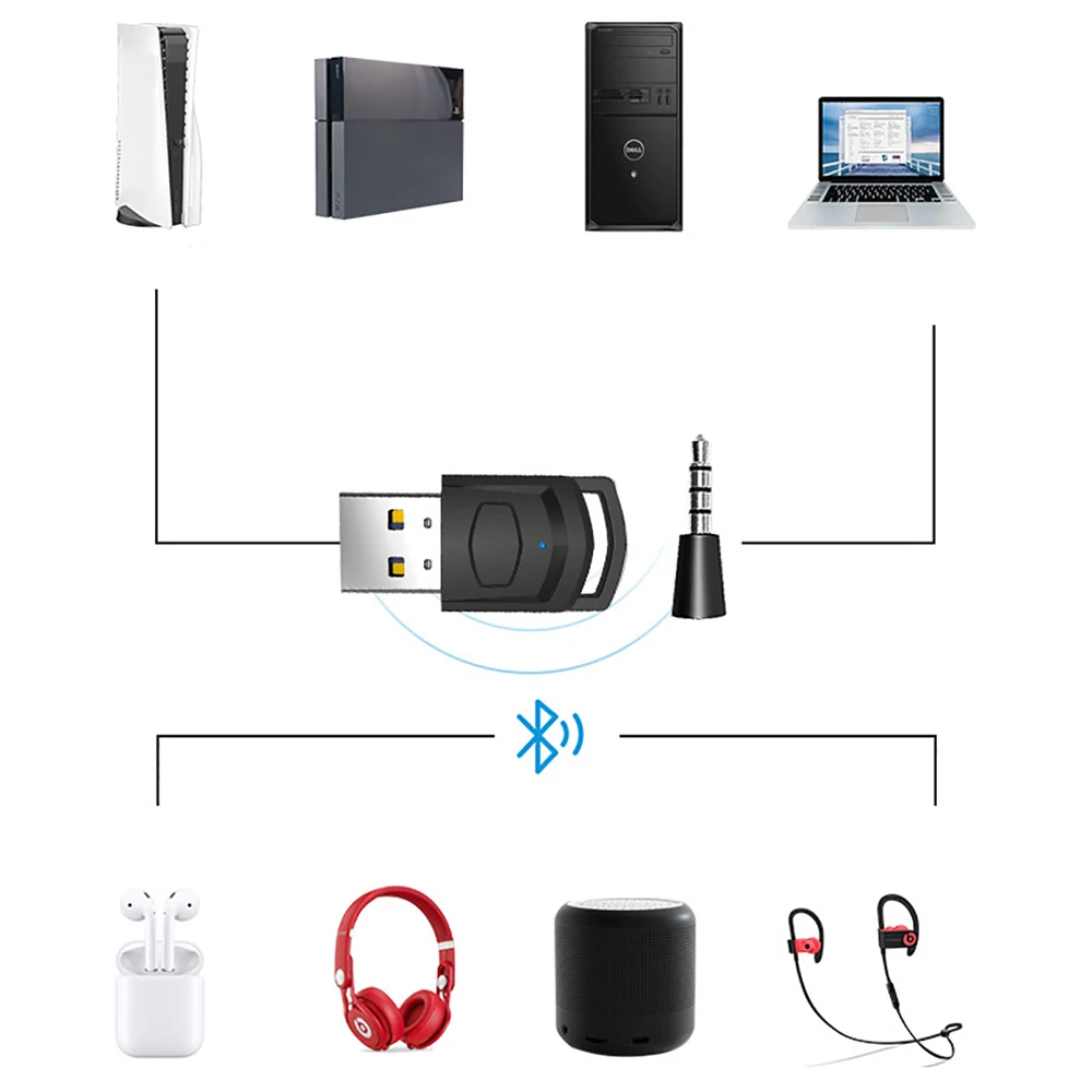 PS5 PS4 PC 무선 게임 오디오 헤드폰 어댑터 헤드셋 Bluetooth 5.0 동글 오디오 수신기 송신기