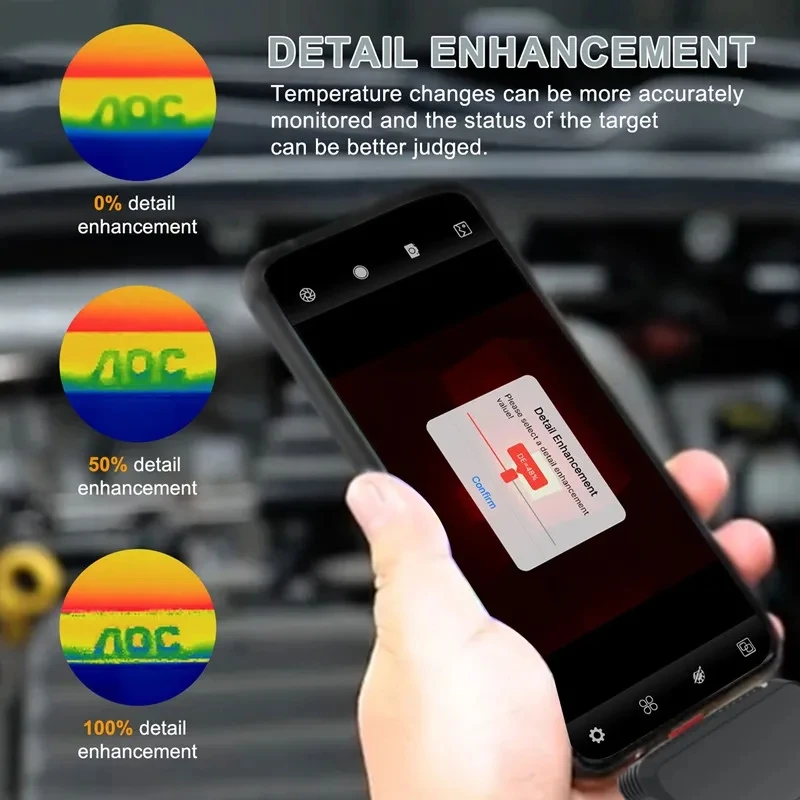 Hti Thermal Camera Android HT-203U 256x192 Infrared Thermal Imager for Phone, Panel PCB Circuit Repair Tool