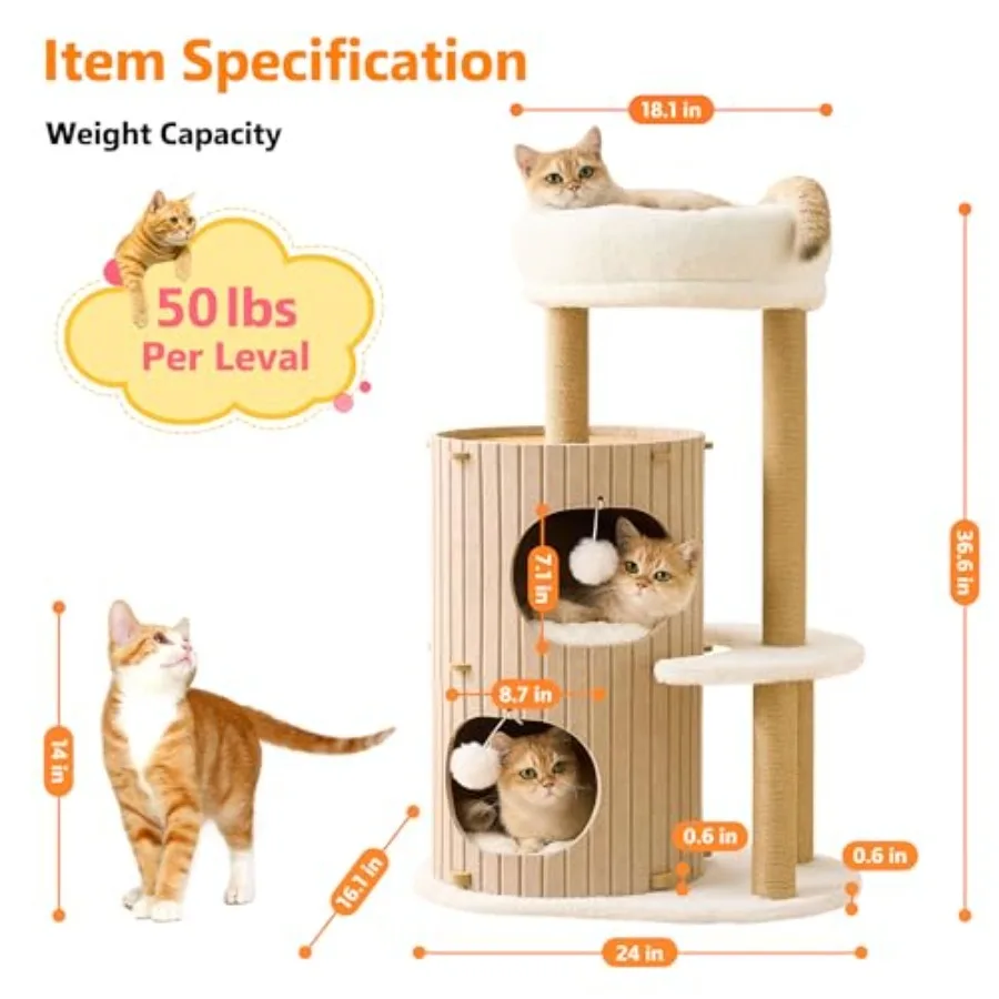 description