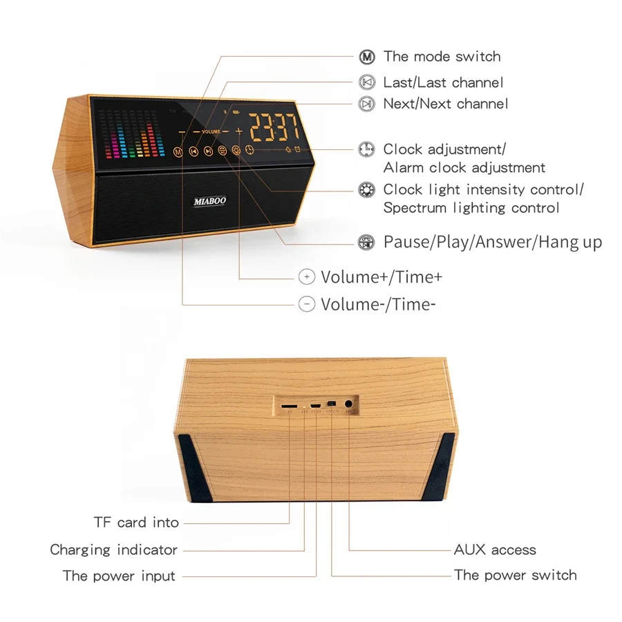 Retro Wooden Bluetooth Speaker FM Radio Colorful Spectrum Display 10W Stereo