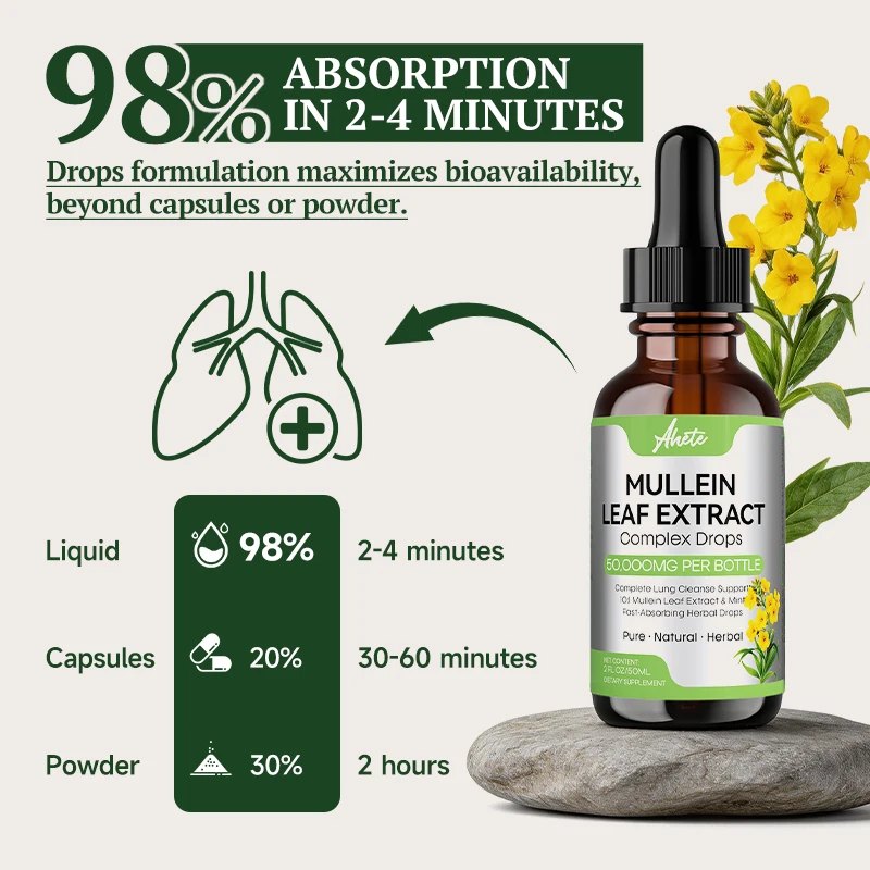 Ahete Lung Detox & …