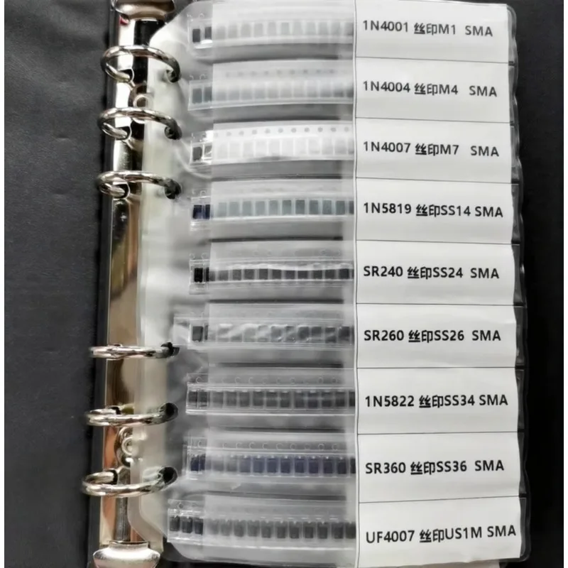 Rectifier Surface M…