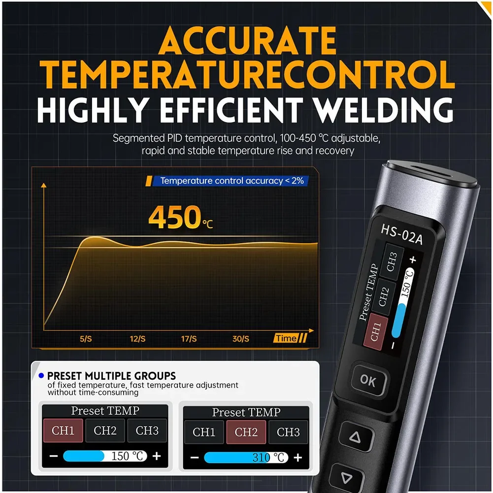 Imagem -03 - Estação de Ferro de Solda Hs02a 100w com Configurações Personalizáveis e Suporte de Carregamento Rápido para Reparos Eletrônicos Eficientes