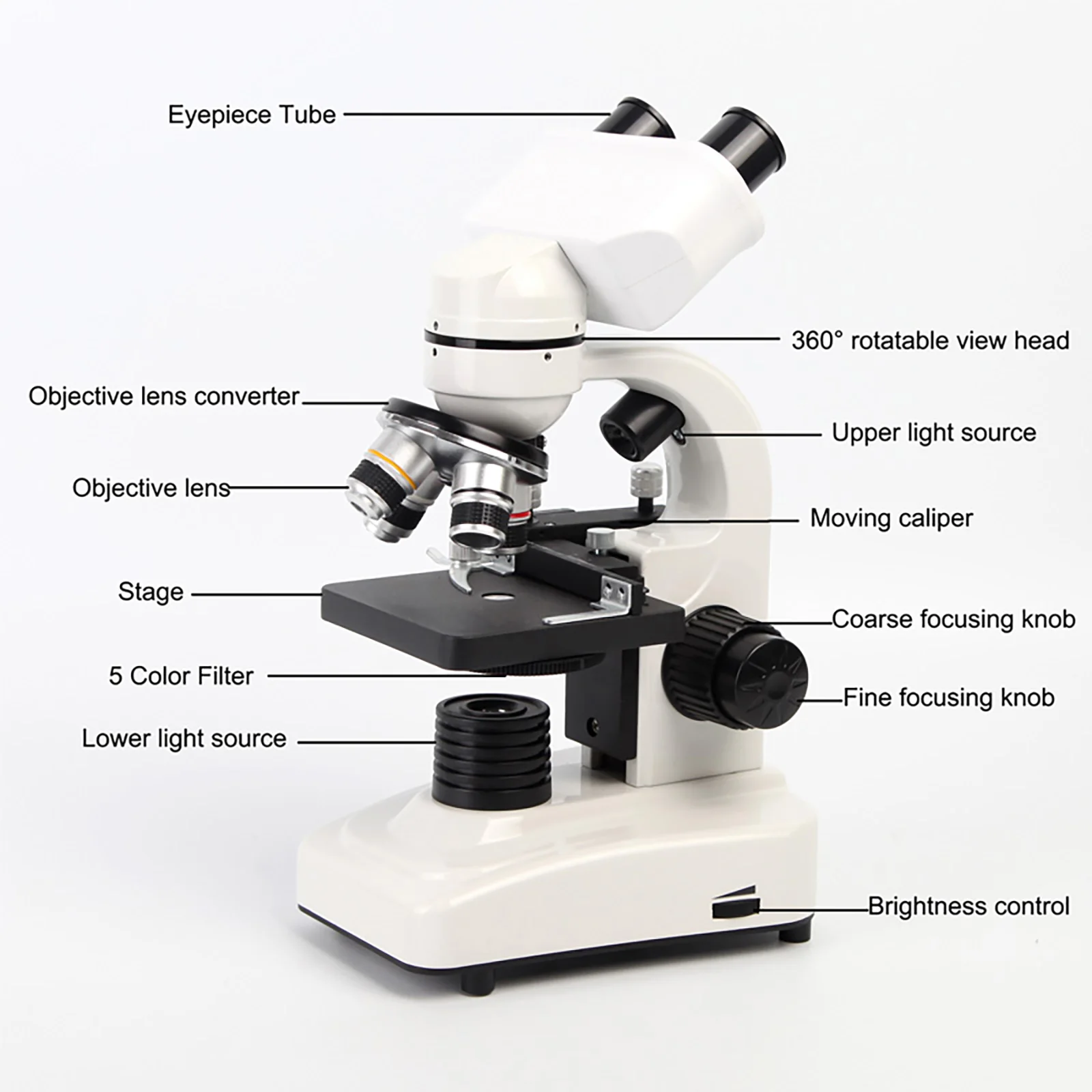 Microscopio Binocular para estudiantes, microscopios 64X-1600X, cuerpo metálico, doble iluminación LED, Kit de microscopio compuesto biológico