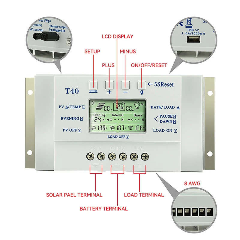 ECGSOLAX 20A 30A 40A MPPT Solar Charge Controller 12V 24V Auto Solar Panel Regulator With Load Dual Timer Control PV Max 48VDC