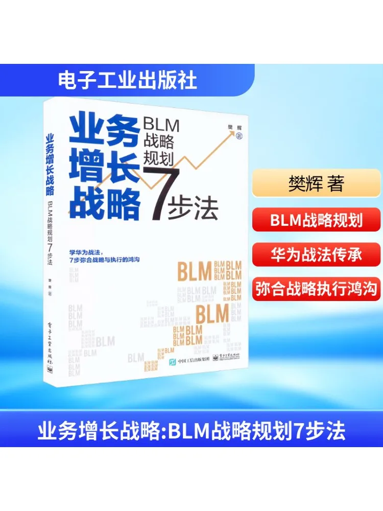 

Book-Winshare Business Growth Strategy Blm Strategic Planning 7 Steps