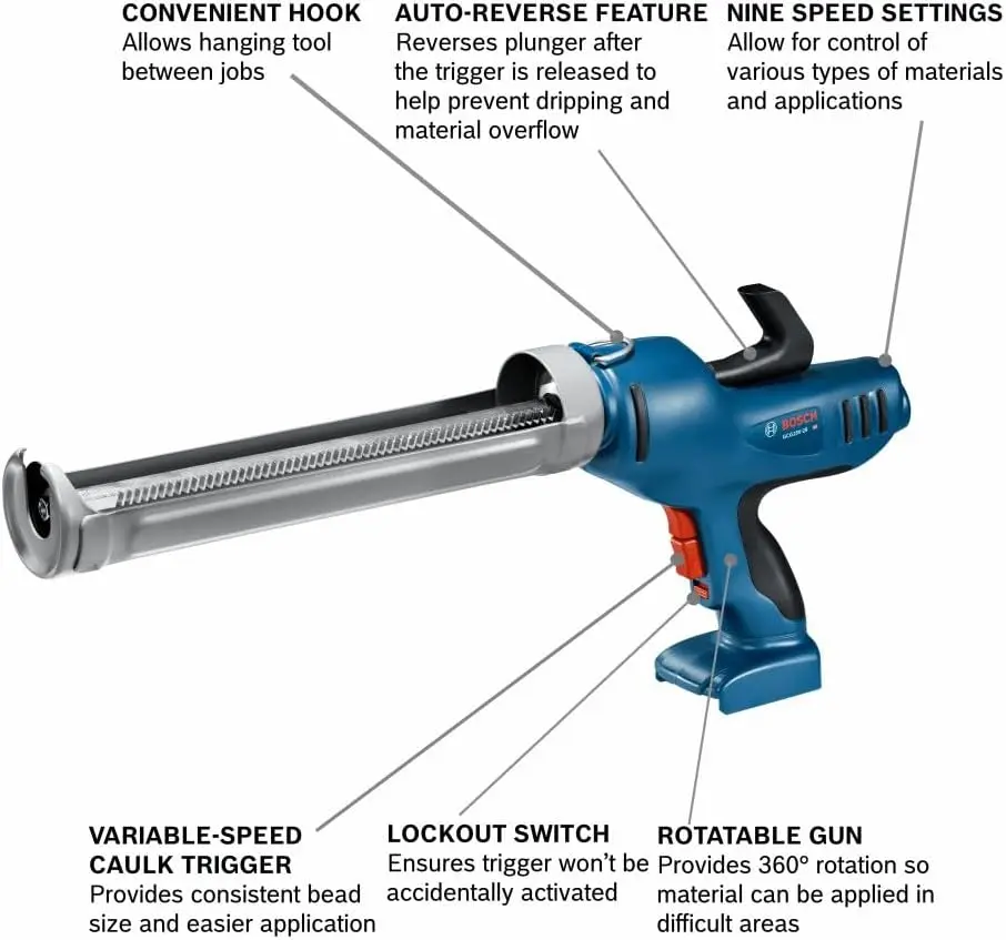 Gcg18V-29N 18V 29Oz Cage Caulk And Adhesive Gun (Bare Tool)