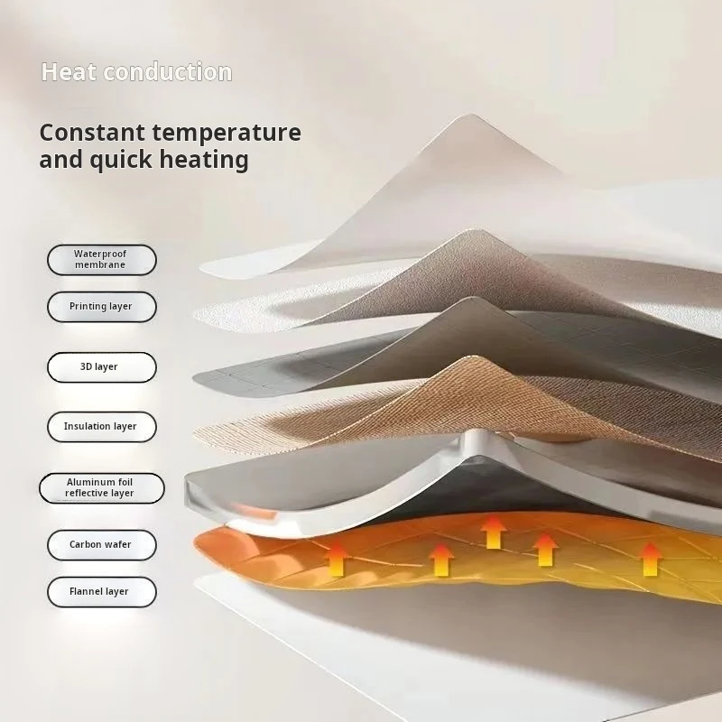 Nowy zimowy podgrzewacz do stóp grzejnik na biurko jednokolorowa temperatura regulowana podkładka grzewcza odpowiednie artykuły do salonu w sypialni