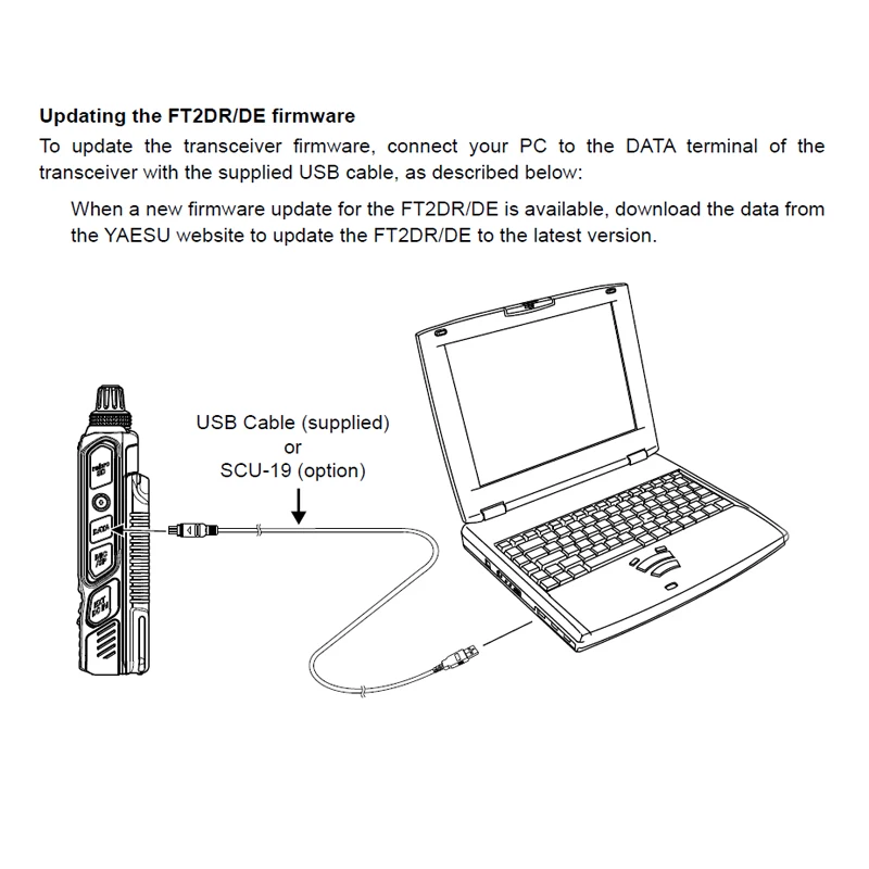 Imagem -05 - Ftdi Usb Rs232 Serial para 11 Pinos Mini i o Conector Programando Cabo Wiresx do Gato de Gps para Yaesu Ft2d Ft2dr Ft2de Ft3d Ft3dr Scu19