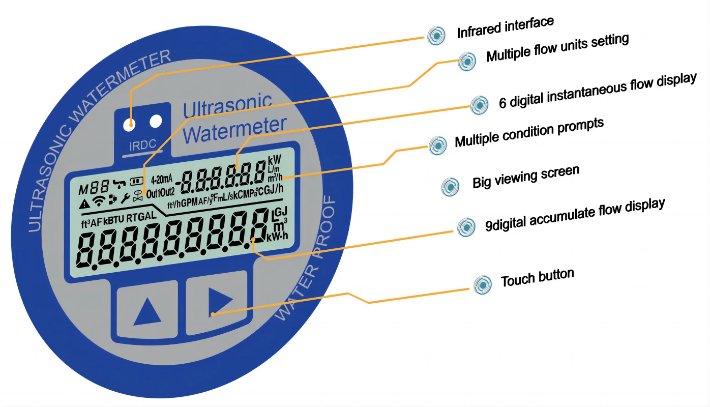 HTW-2 قطر كبير DN50-DN500 PN10/PN16 عداد المياه بالموجات فوق الصوتية مزدوج القناة