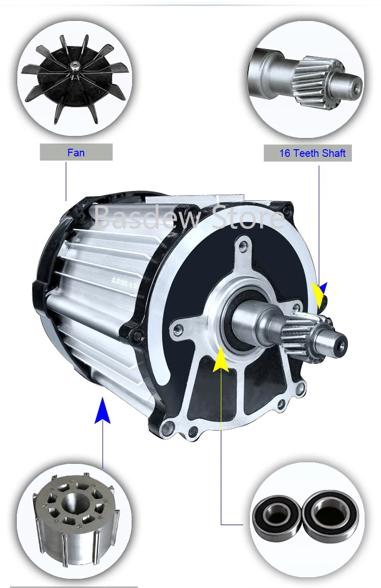 

1500W 60V 72V Dc Center Brushless Motor for Electric Tricycle