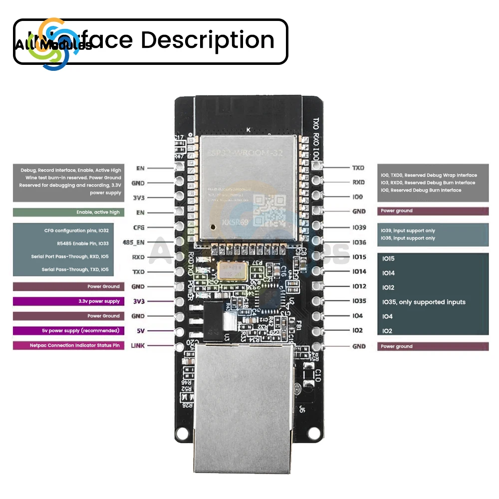 ESP32-WROOM-32 WT32-ETH01Development Board WIFI Bluetooth Wireless Module Embedded Serial Port Networking Ethernet ESP32-ETHO1