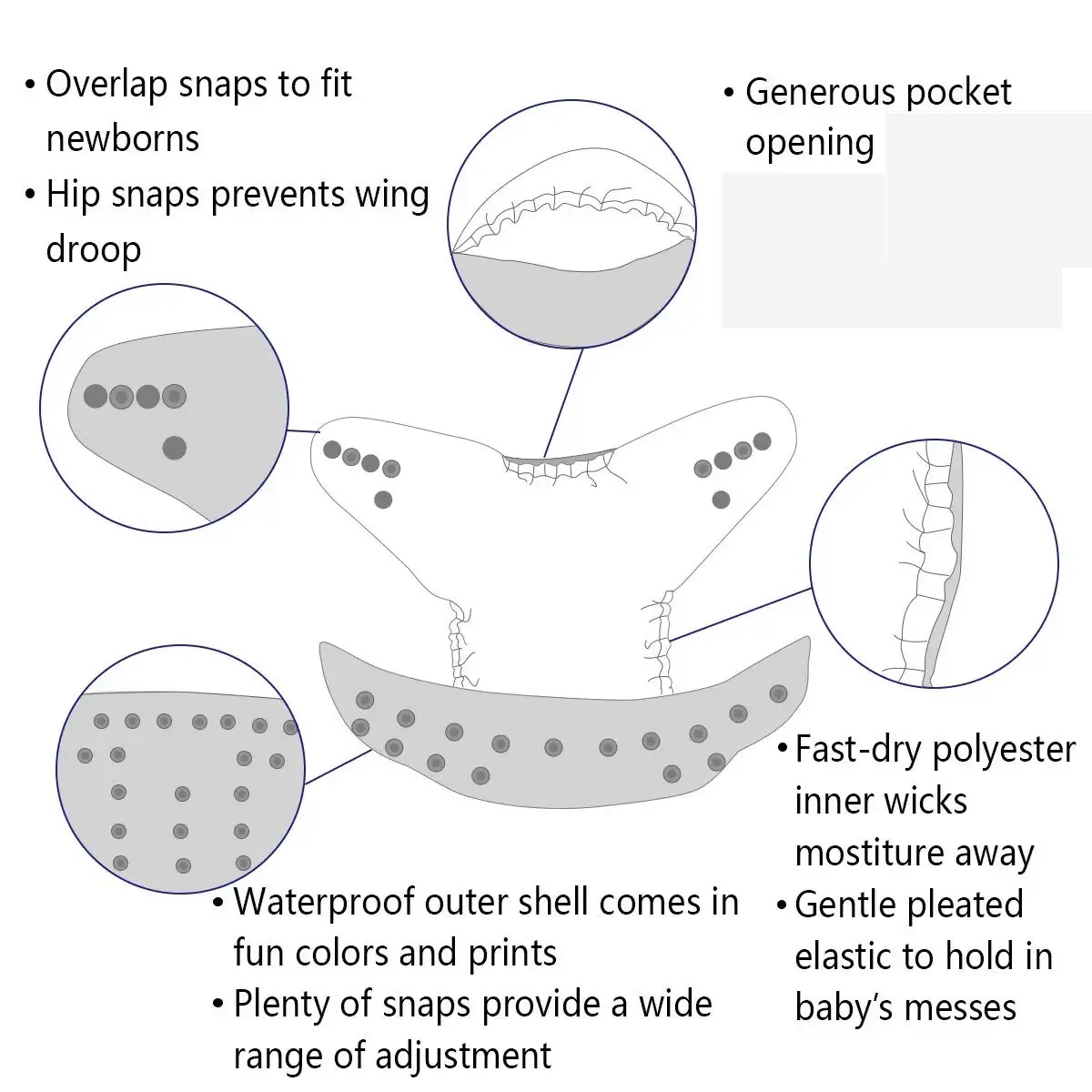 ALVABABY Modern Cloth Nappy Shell Eco-Friendly Baby Cloth Diaper Shell Adjustable Pocket Diaper Shell for Babies 3-15kg