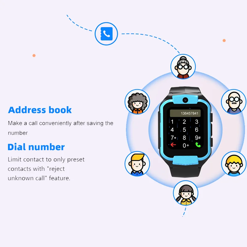 Nowości zegarek dla dzieci obsługuje lokalizację LBS GPS WIFI Połączenie wideo SOS z kartą SIM Inteligentny zegarek dla dzieci 4G