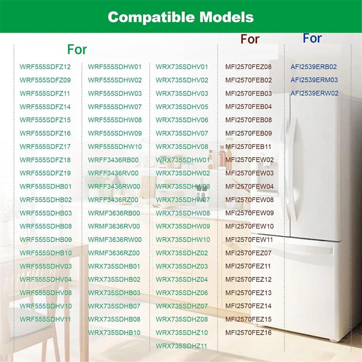 NEU W 11527432   W 11387579   Kühlschrank-LED-Lichtbaugruppenmodul-Ersatz, entworfen für Whirlpool Maytag Amana Kühlschrank