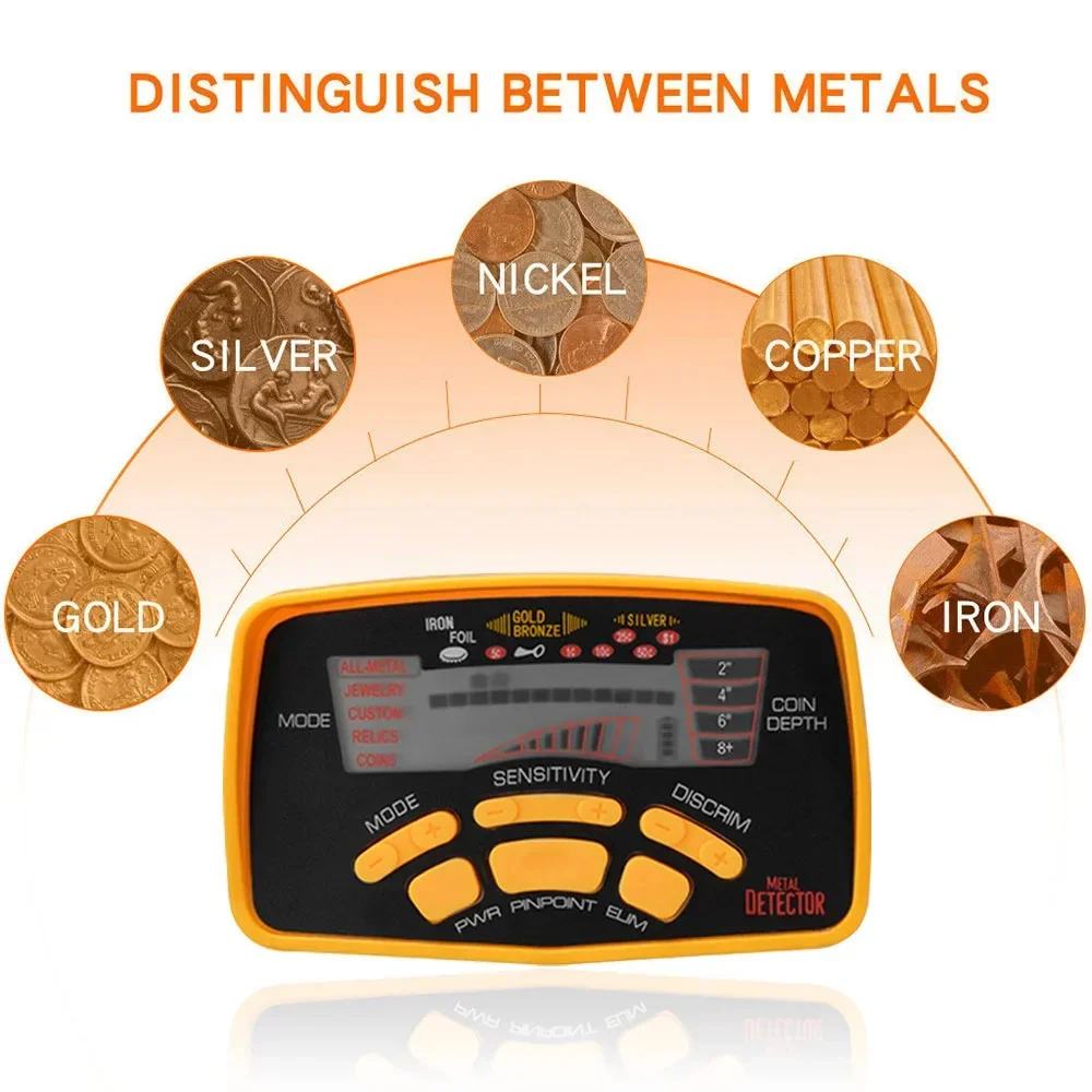 MD6250 Professional Metal Detector High Performance Underground Metal Detector Hunter Underwater Detect Jewelry Coins All Metal