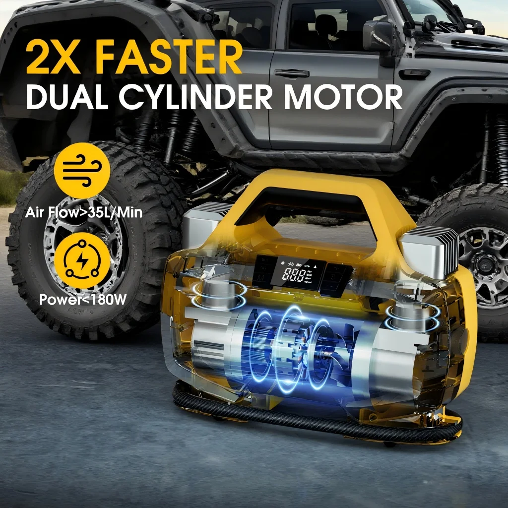 

Carsun High Power 12V 150Psi Air Compressor - Plug-In Portable Fast Inflation Car Tire Emergency Inflation Tool
