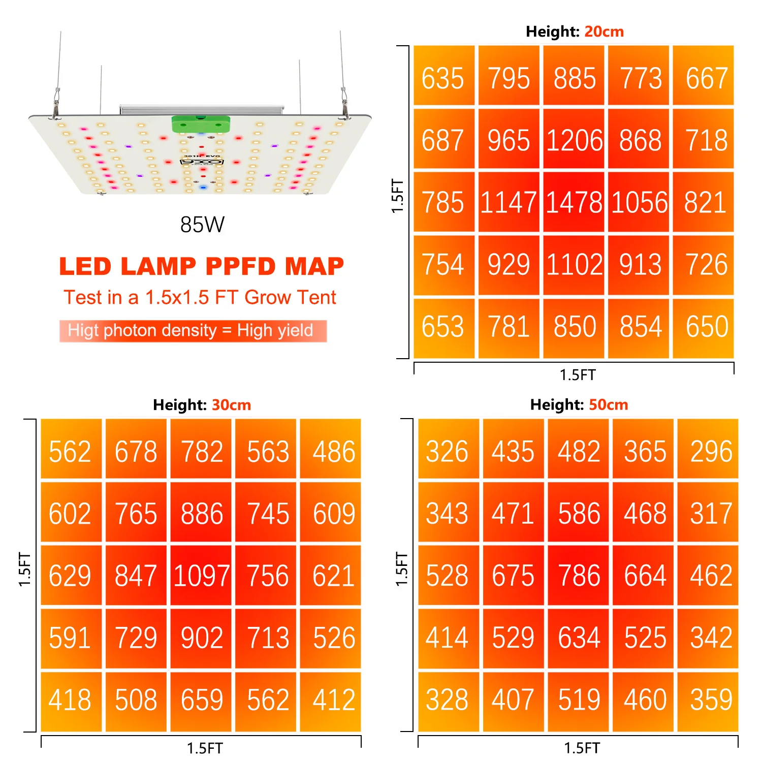 Full Spectrum LED Grow Light 85W Dimmable Plant Lamp for Indoor Plants Veg Flower Hydroponic Growing Lamp with UV IR