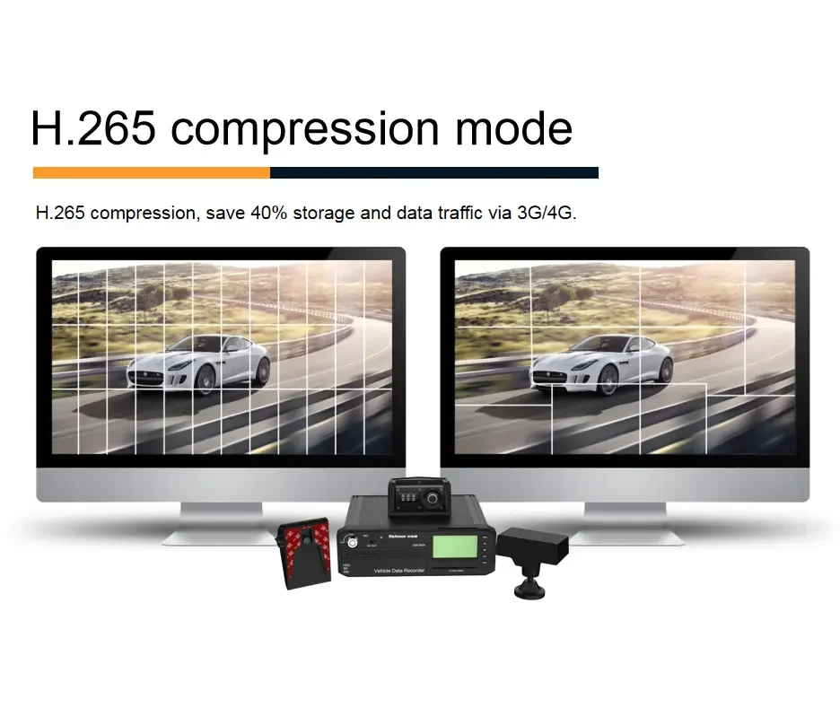เครื่องบันทึกวิดีโอในรถยนต์ H.265 โหมดบีบอัดข้อมูลแบบเข้มข้น AI HD พร้อม 4G GPS และระบบตรวจจับความเหนื่อยล้าของผู้ขับขี่