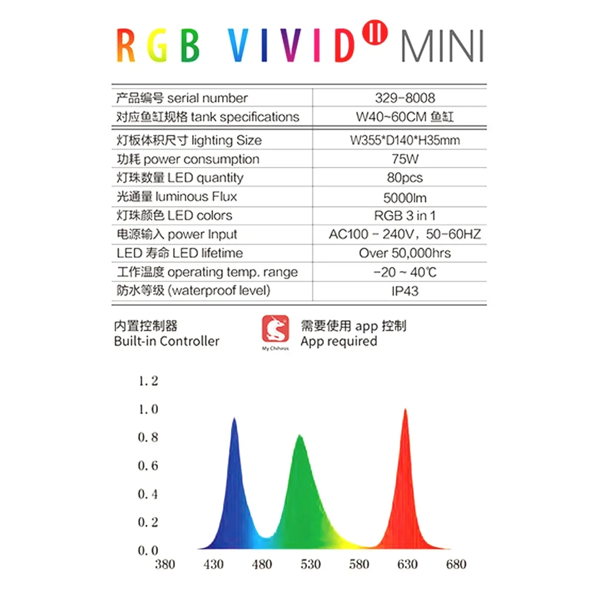 Chihiros RGB VIVID II 미니 수족관 LED 라이트, 스마트 블루투스 앱 제어, 식물 LED 램프 조명 시스템, 수초 조명