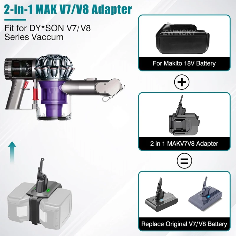 

for Makita/Dewalt/Milwaukee 18V 20V Li-ion Battery To For Dyson V7 V8 Series Vacuum Cleaners 2 in 1 Battery Adapter Converter