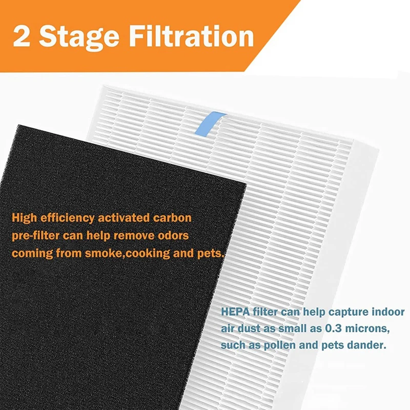 Brightify True 2 HEPA Replacement Air Purifier Filter For Winix C545 P150 1712 0096 8 Activated Carbon Pre-Filters Parts