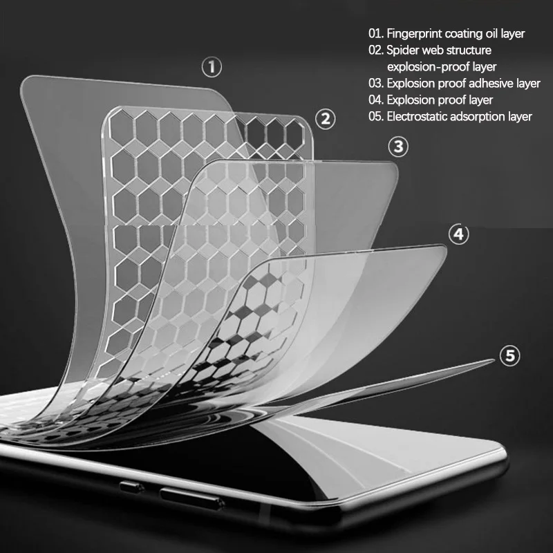 HD Screen Protector Film for Anbernic RG34XX 9H Anti-scratch Tempered Glass Films for Anbernic RG34XX Console Game Accessories