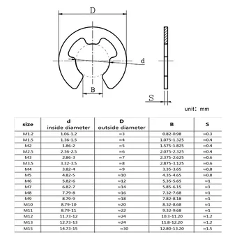 10/ 50/ 100 adet 304 paslanmaz çelik/65 # Mn çelik E klip klip İstinat yüzük yıkayıcı M1.2 M1.5 M2 M3 M3.5 M4 M5 M6 M7 M8 M13 için