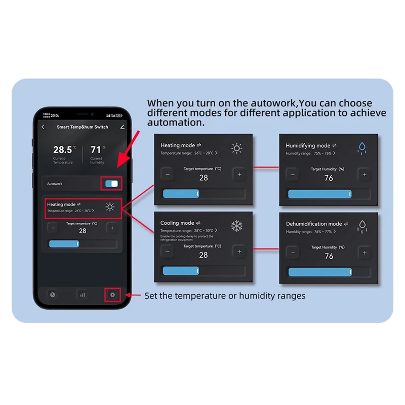 Y45A-Temperature And Humidity Switch Intelligent Thermostat Smart Wifi Smart 20AB Breaker For Ewelink Alexa Google